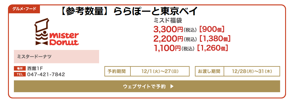 完全ネタバレ ミスド福袋21年は 3種類 福袋の中身 値段 予約について マクドナルドのメニュー ハッピーセット カロリー 販売日の情報