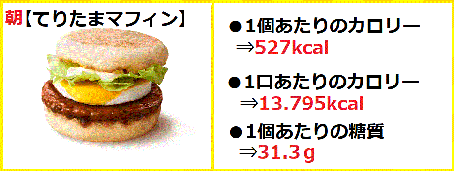 21年 マック てりたまマフィン カロリー 糖質 栄養成分 単品 セット コンビ まとめ マクドナルドのメニュー ハッピーセット カロリー 販売日の情報