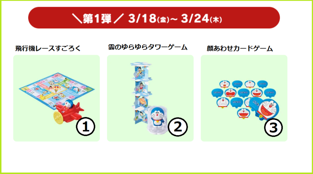 22年 ハッピーセット ジュラシック ワールド 識別番号の完全まとめ マクドナルドのメニュー ハッピーセット カロリー 販売日の情報