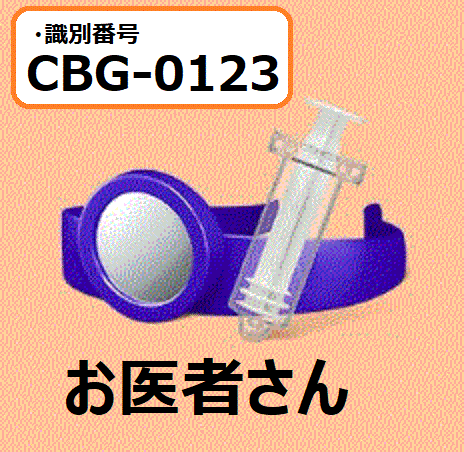 識別番号：CBG-0123
